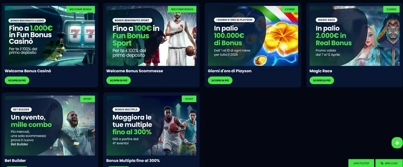Pagina promozioni Casino Mania con offerta benvenuto 120% per depositi entro 1 ora, 250 giri gratuiti con deposito minimo €50, cashback per livello VIP e bonus sportsbook separato